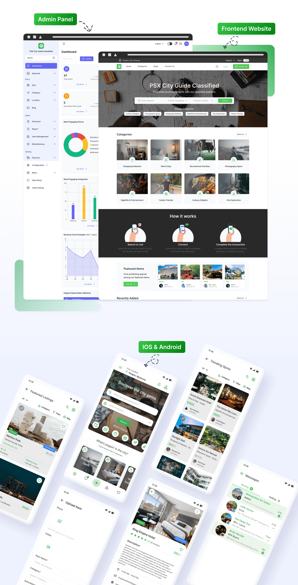 City Guide : Complete Directory Listing Platform (Frontend, Mobile App with Admin Panel)1.2.8