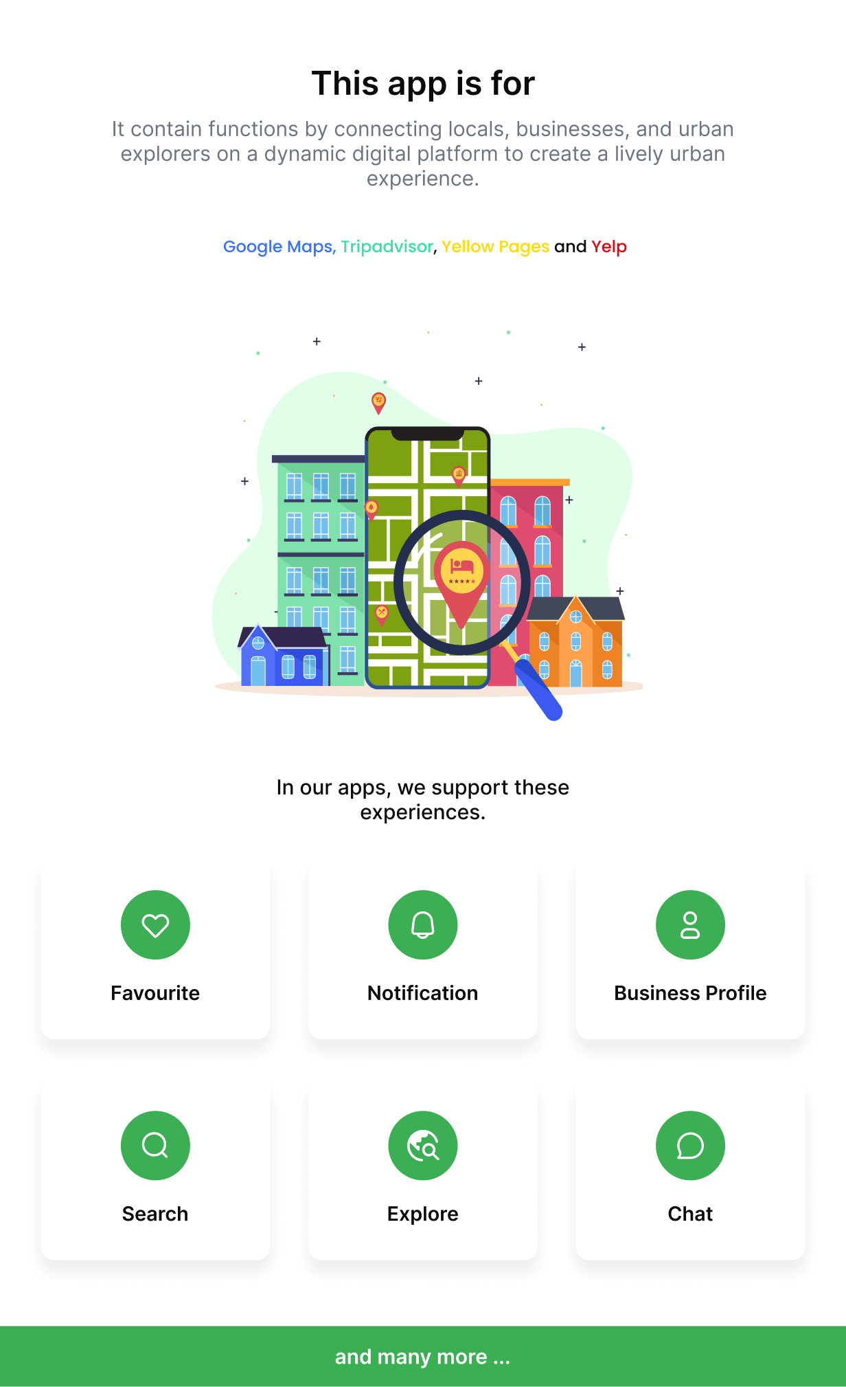 City Guide : Complete Directory Listing Platform (Frontend, Mobile App with Admin Panel)1.2.8