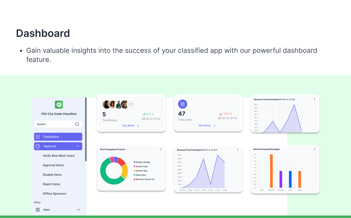 City Guide : Complete Directory Listing Platform (Frontend, Mobile App with Admin Panel)1.2.8