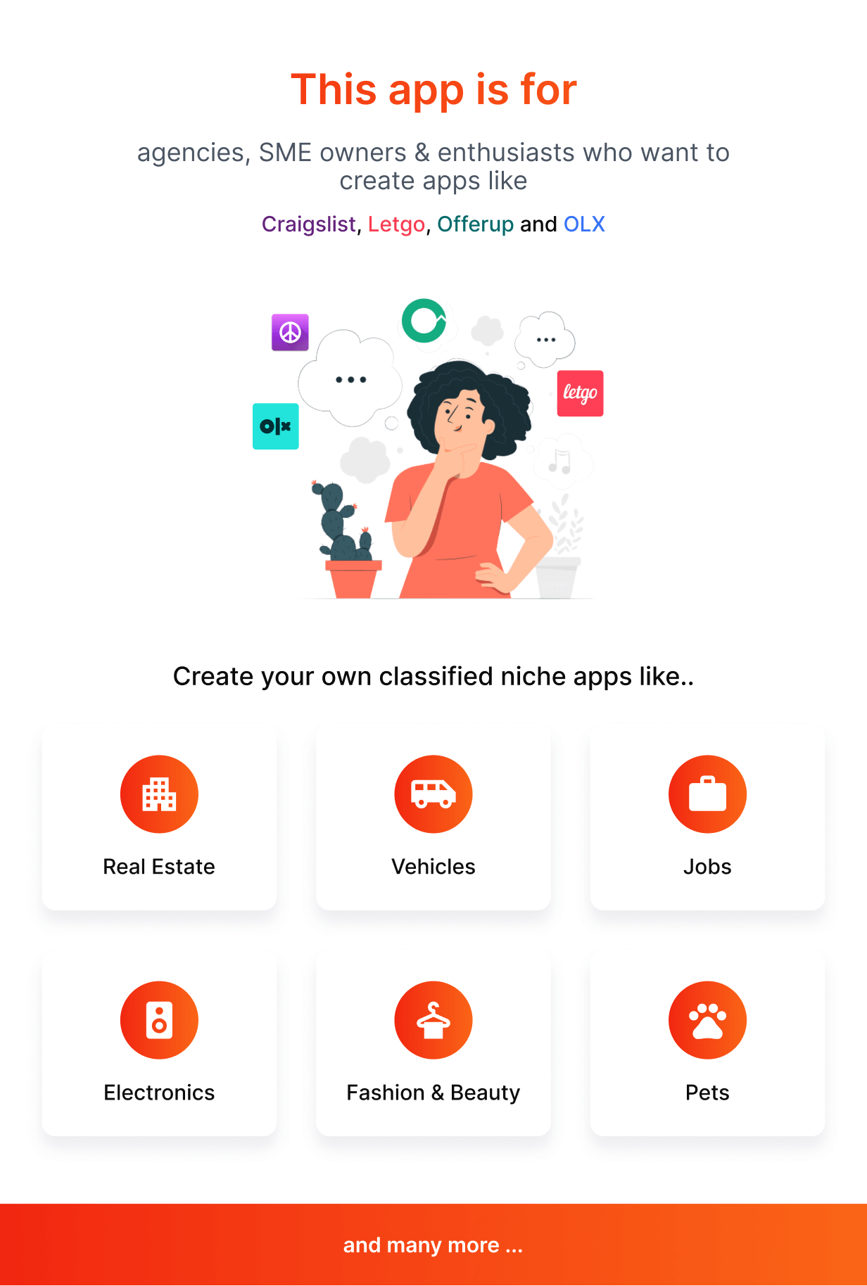 Multipurpose Classified App: Buy, Sell, Ecommerce like Mercari, Offerup, Carousell (1.5.6 )