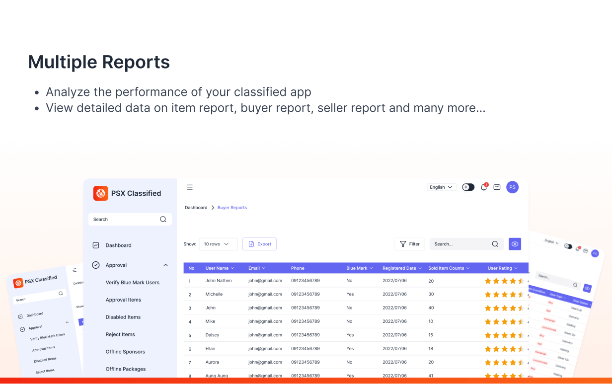 Multipurpose Classified App: Buy, Sell, Ecommerce like Mercari, Offerup, Carousell (1.5.6 )