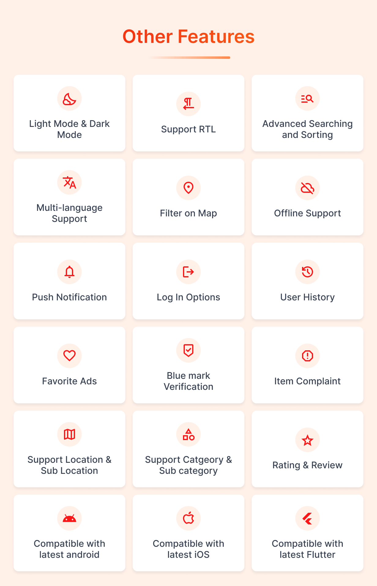 Multipurpose Classified App: Buy, Sell, Ecommerce like Mercari, Offerup, Carousell (1.5.6 )