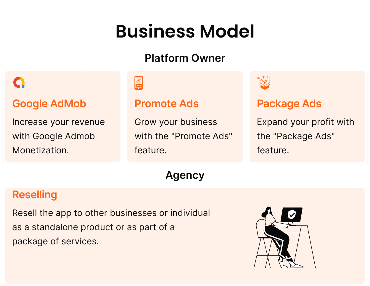 Property & Estate Classifieds | Broker Listings App with Full Frontend and Admin Panel (1.4.1)